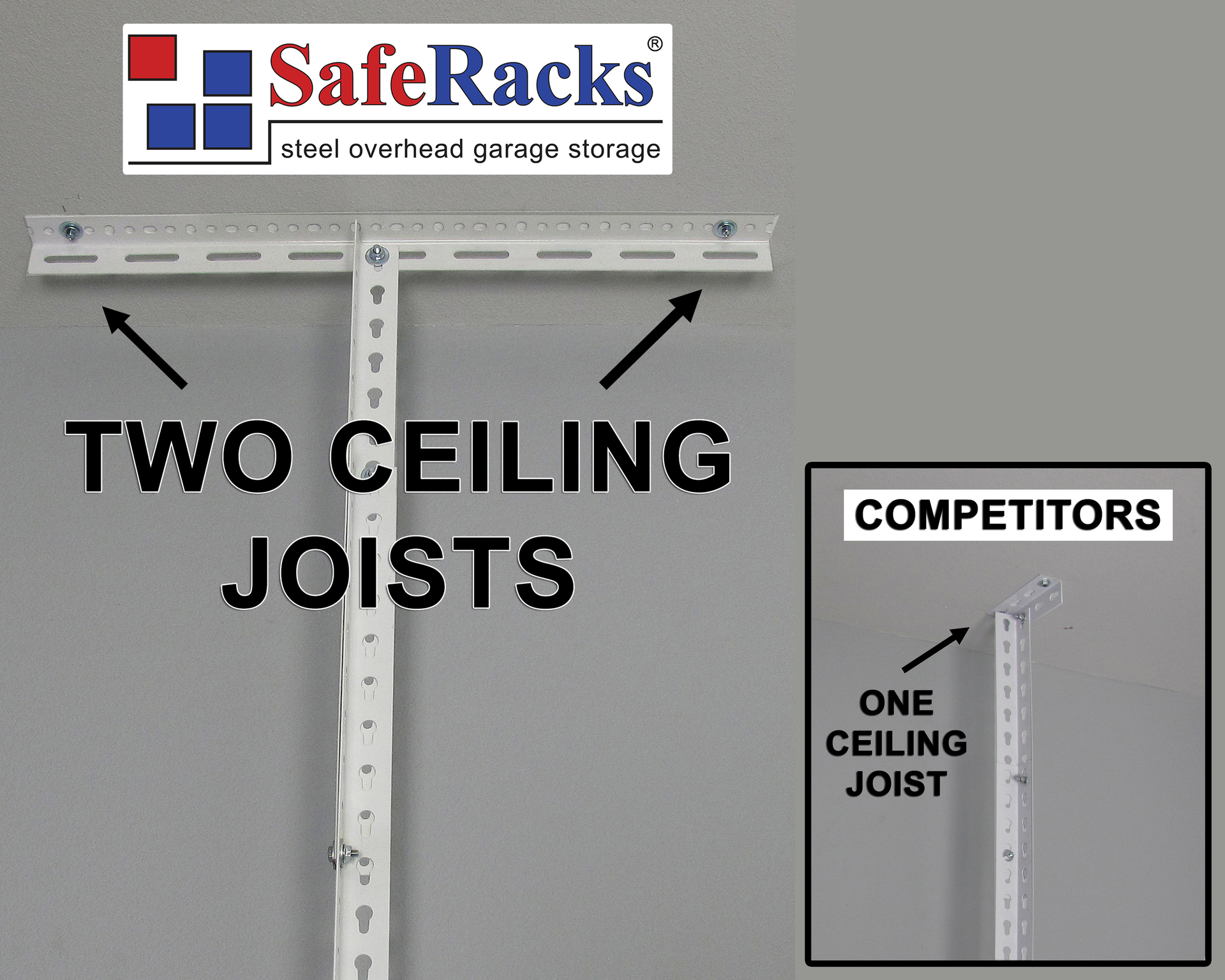 SafeRacks Overhead Garage Storage Combo Kit, Two 4 ft. x 8 ft. Racks ...